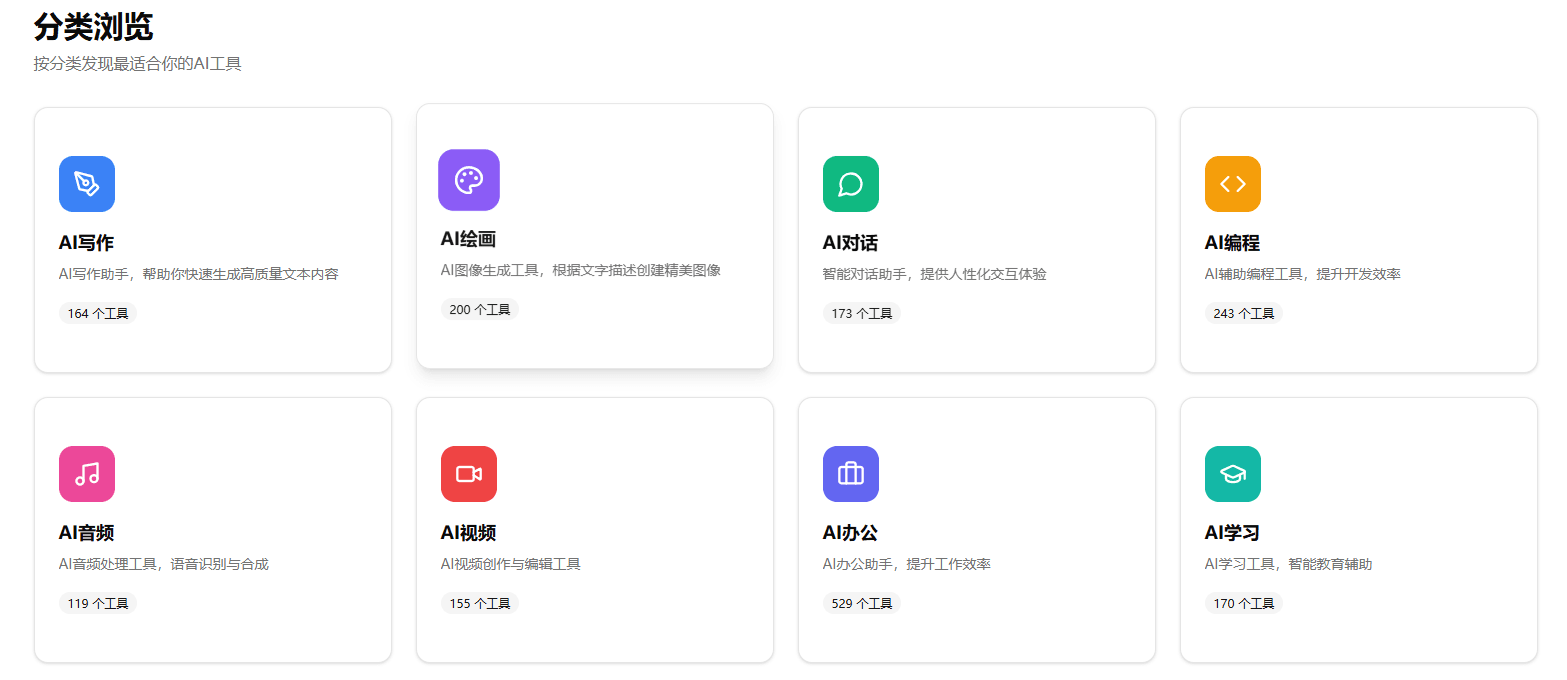 AI分类